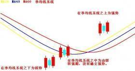 2023年盘中突发利好 六大概念股集体异动，投资逻辑深度解析