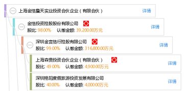 深耕实业投资 上海金恪詹天实业投资合伙企业的路径与启示