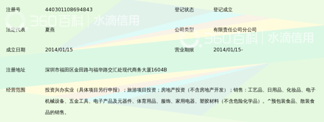 东莞市健来福实业投资深圳分公司 立足实业投资，撬动大湾区新机遇